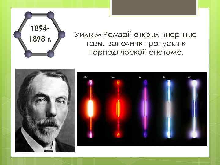 18941898 г. Уильям Рамзай открыл инертные газы, заполнив пропуски в Периодической системе. 