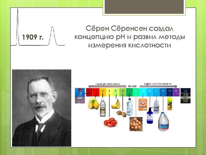 1909 г. Сёренсен создал концепцию p. H и развил методы измерения кислотности 