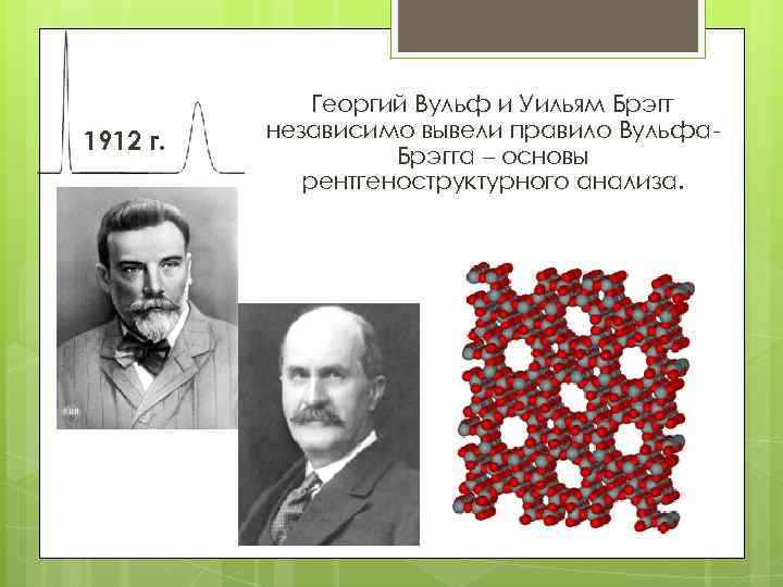 1912 г. Георгий Вульф и Уильям Брэгг независимо вывели правило Вульфа. Брэгга – основы