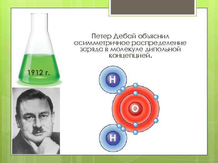 Петер Дебай объяснил асимметричное распределение заряда в молекуле дипольной концепцией. 1912 г. 