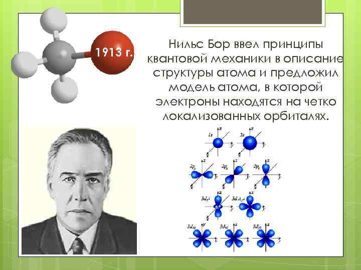 1913 г. Нильс Бор ввел принципы квантовой механики в описание структуры атома и предложил