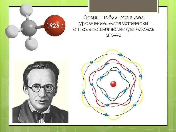 1926 г. Эрвин Шрёдингер вывел уравнение, математически описывающее волновую модель атома 