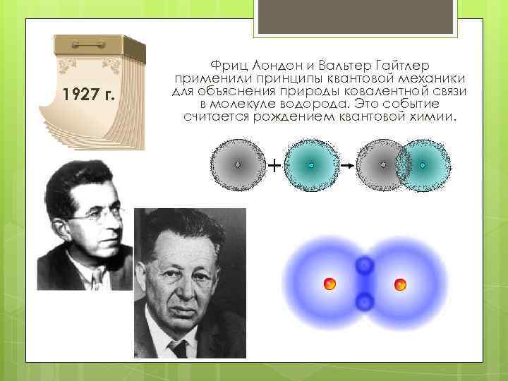 1927 г. Фриц Лондон и Вальтер Гайтлер применили принципы квантовой механики для объяснения природы