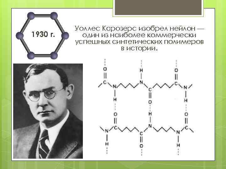 1930 г. Уоллес Карозерс изобрел нейлон — один из наиболее коммерчески успешных синтетических полимеров