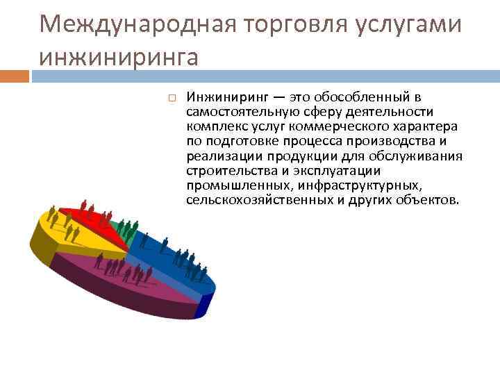 Международная торговля услугами инжиниринга Инжиниринг — это обособленный в самостоятельную сферу деятельности комплекс услуг