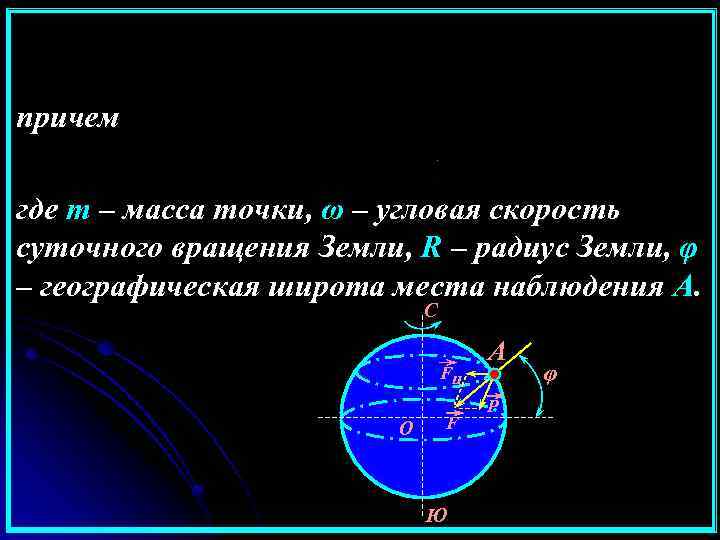 причем где m – масса точки, ω – угловая скорость суточного вращения Земли, R