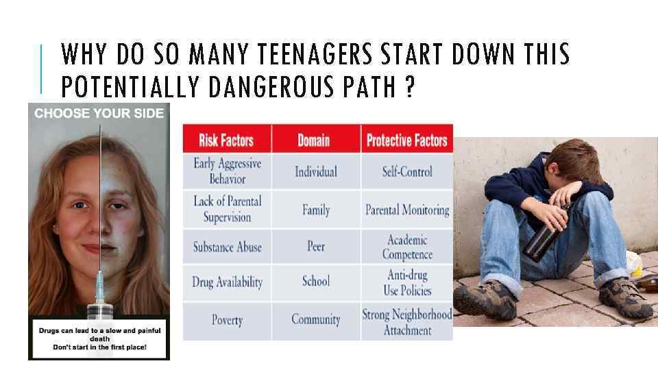 WHY DO SO MANY TEENAGERS START DOWN THIS POTENTIALLY DANGEROUS PATH ? 