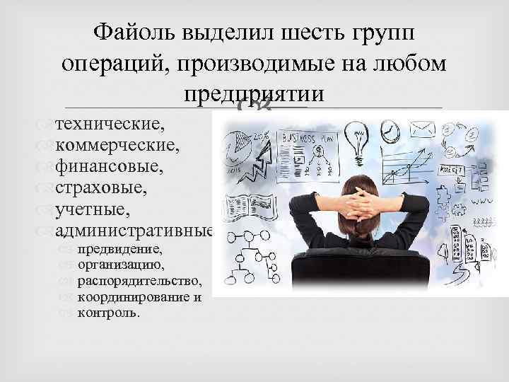 Файоль выделил шесть групп операций, производимые на любом предприятии технические, коммерческие, финансовые, страховые, учетные,