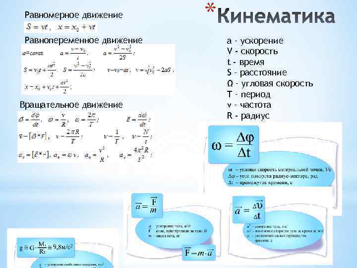 Равномерное движение Равнопеременное движение Вращательное движение * а – ускорение V - скорость t