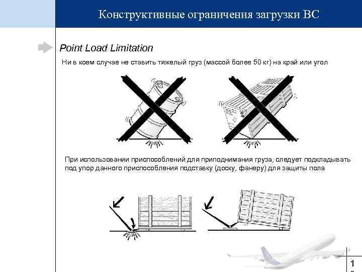 Конструктивные ограничения загрузки ВС Point Load Limitation Ни в коем случае не ставить тяжелый