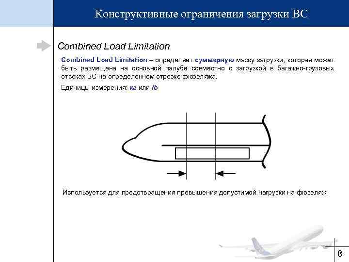 Конструктивные ограничения загрузки ВС Combined Load Limitation – определяет суммарную массу загрузки, которая может