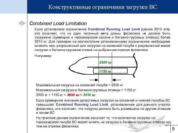 Превышено максимальное количество