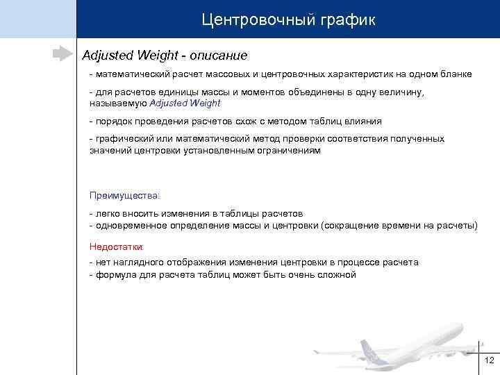 Центровочный график Adjusted Weight - описание - математический расчет массовых и центровочных характеристик на