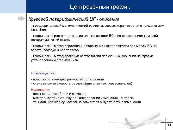 Центровочный график Круговой логарифмический ЦГ - описание - предварительный математический расчет массовых характеристик с