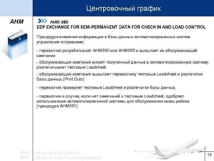 Центровочный график AHM Процедура внесения информации в базы данных автоматизированных систем управления отправками: -