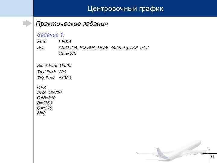 Центровочный график Практические задания Задание 1: Рейс: ВС: FV 001 A 320 -214, VQ-BBA,