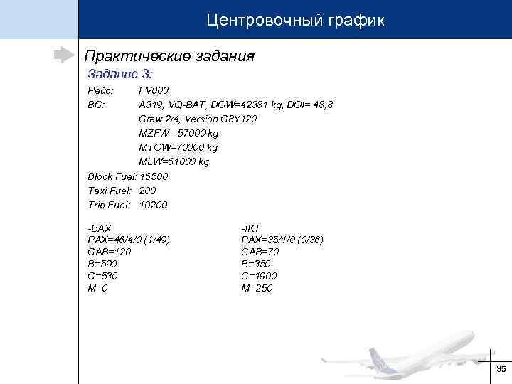 Центровочный график Практические задания Задание 3: Рейс: ВС: FV 003 А 319, VQ-BAT, DOW=42381