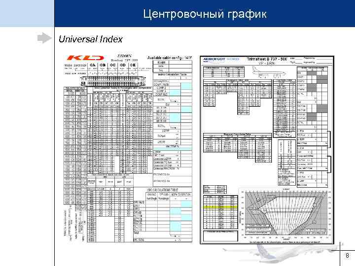 Центровочный график Universal Index 8 