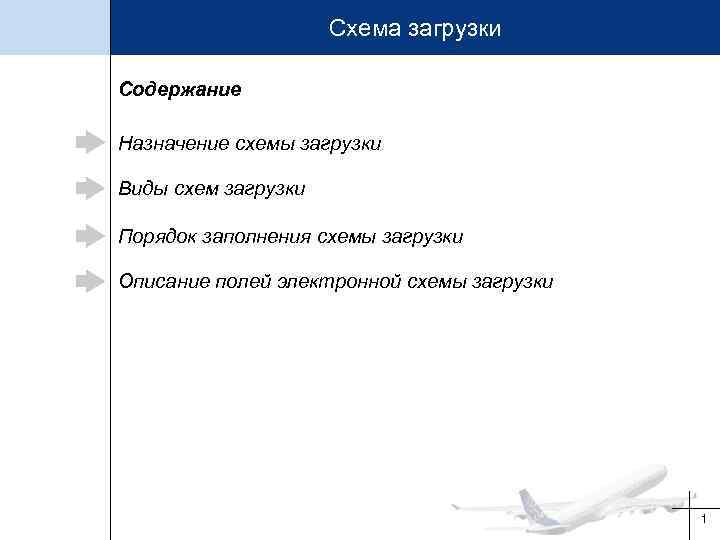 Схема загрузки Содержание Назначение схемы загрузки Виды схем загрузки Порядок заполнения схемы загрузки Описание