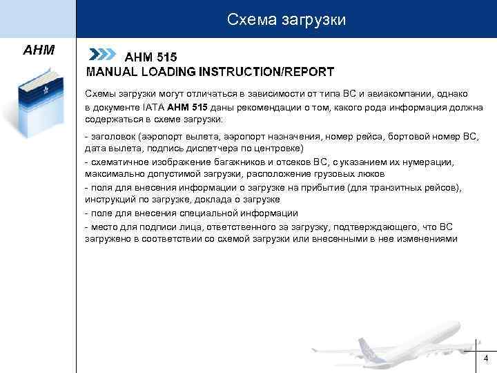 Схема загрузки AHM Схемы загрузки могут отличаться в зависимости от типа ВС и авиакомпании,