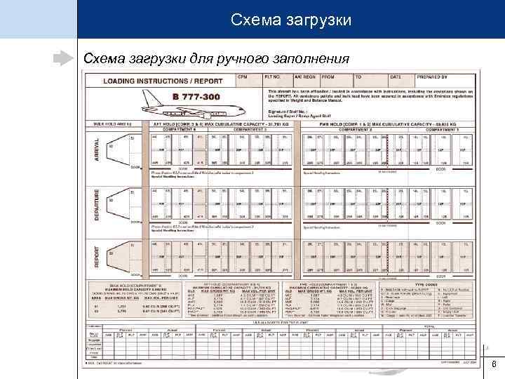 Загрузка фуры паллетами схема