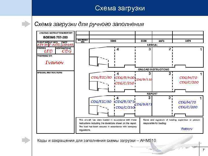 Образец иул ггэ