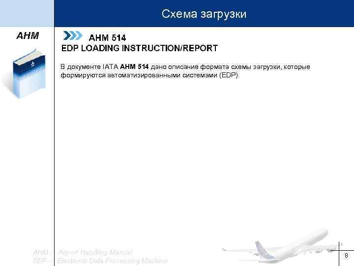 Схема загрузки AHM В документе IATA AHM 514 дано описание формата схемы загрузки, которые