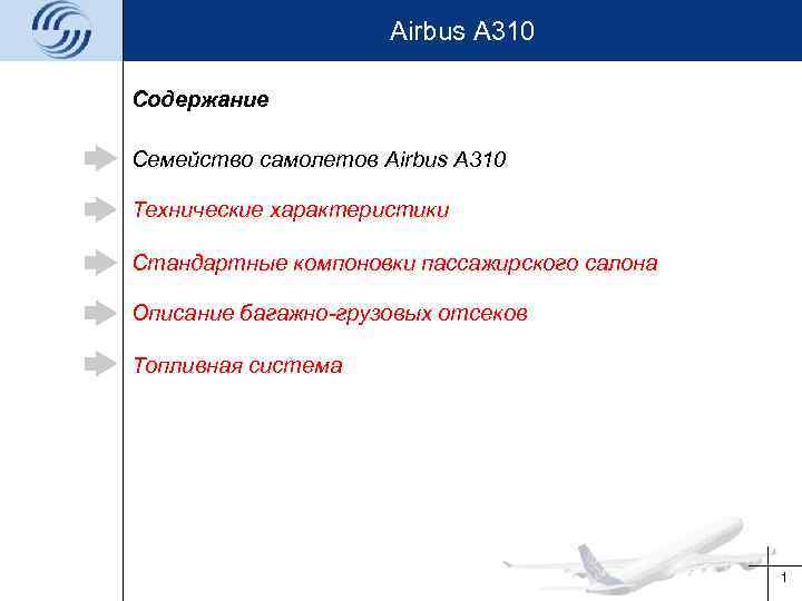 Airbus A 310 Содержание Семейство самолетов Airbus A 310 Технические характеристики Стандартные компоновки пассажирского