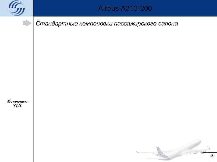 Airbus A 310 -200 Стандартные компоновки пассажирского салона Монокласс Y 243 3 