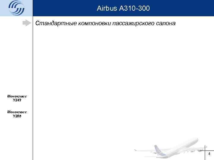 Airbus A 310 -300 Стандартные компоновки пассажирского салона Монокласс Y 243 Монокласс Y 265