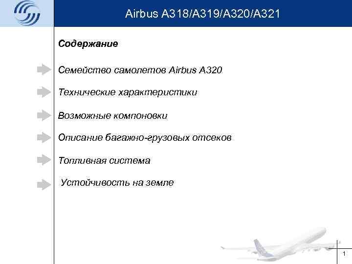 Airbus A 318/A 319/A 320/A 321 Содержание Семейство самолетов Airbus A 320 Технические характеристики