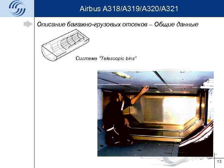 Airbus A 318/A 319/A 320/A 321 Описание багажно-грузовых отсеков – Общие данные Система “Telescopic