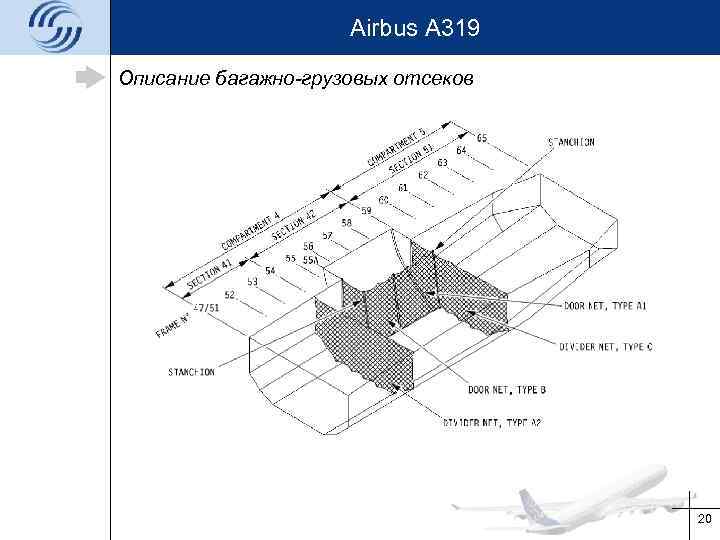 Размеры полок багажника. Аэробус а320 багажное отделение. Схема загрузки а 320 багажно грузовой отсек. Грузовые отсеки самолета а320.