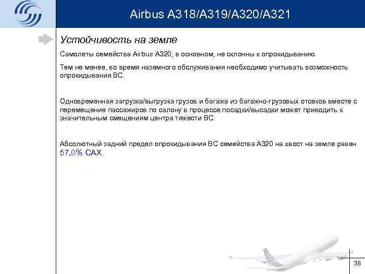 Airbus A 318/A 319/A 320/A 321 Устойчивость на земле Самолеты семейства Airbus A 320,