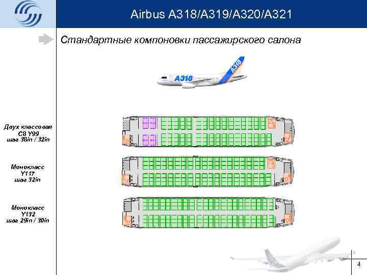 Airbus A 318/A 319/A 320/A 321 Стандартные компоновки пассажирского салона Двух классовая C 8