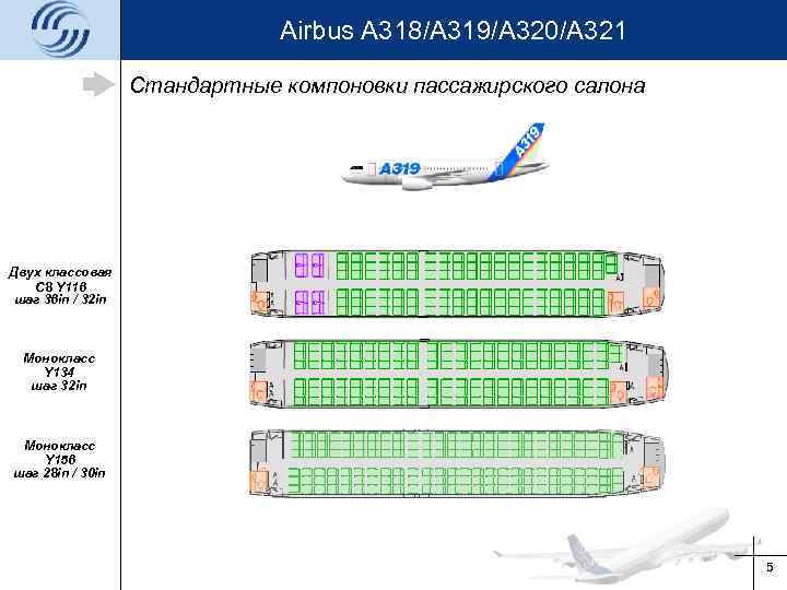 Airbus а321 ямал схема салона