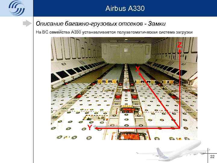 Airbus A 330 Описание багажно-грузовых отсеков - Замки На ВС семейства A 330 устанавливается