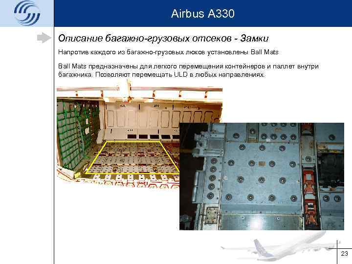 Airbus A 330 Описание багажно-грузовых отсеков - Замки Напротив каждого из багажно-грузовых люков установлены