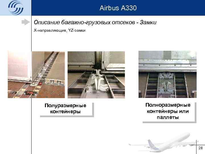 Airbus A 330 Описание багажно-грузовых отсеков - Замки X-направляющие, YZ-замки Полуразмерные контейнеры Полноразмерные контейнеры