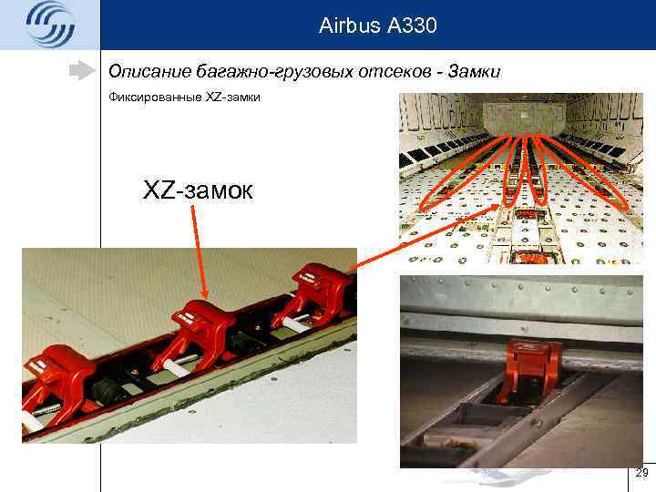 Airbus A 330 Описание багажно-грузовых отсеков - Замки Фиксированные XZ-замки XZ-замок 29 