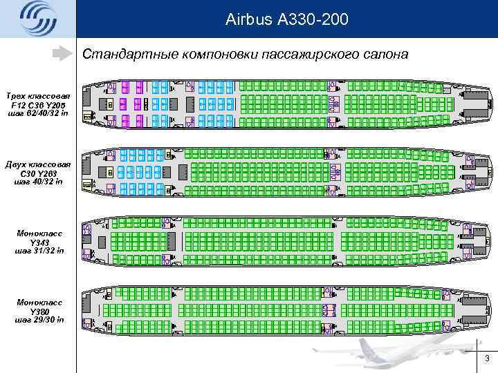 Airbus A 330 -200 Стандартные компоновки пассажирского салона Трех классовая F 12 C 36