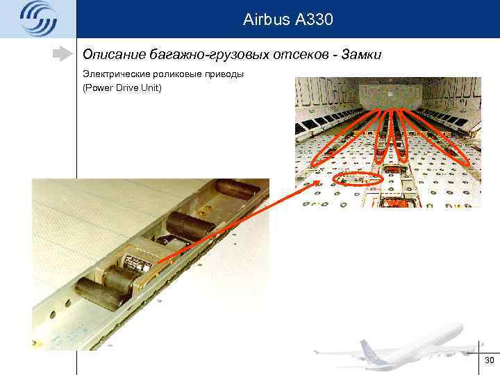 Airbus A 330 Описание багажно-грузовых отсеков - Замки Электрические роликовые приводы (Power Drive Unit)