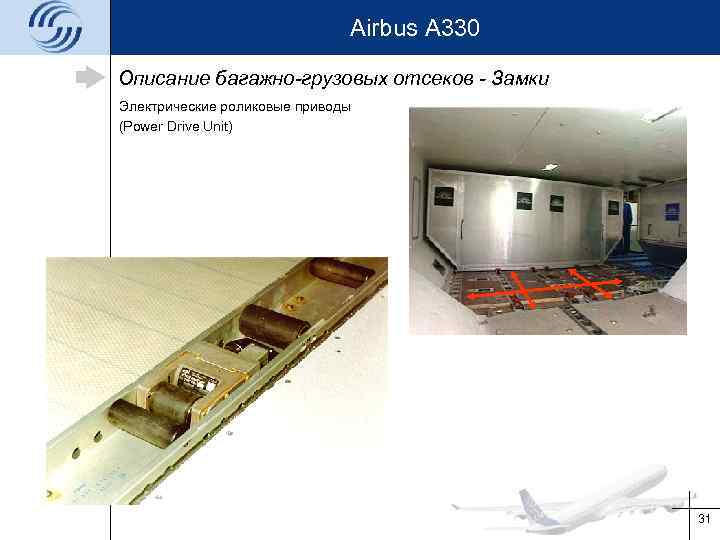 Airbus A 330 Описание багажно-грузовых отсеков - Замки Электрические роликовые приводы (Power Drive Unit)