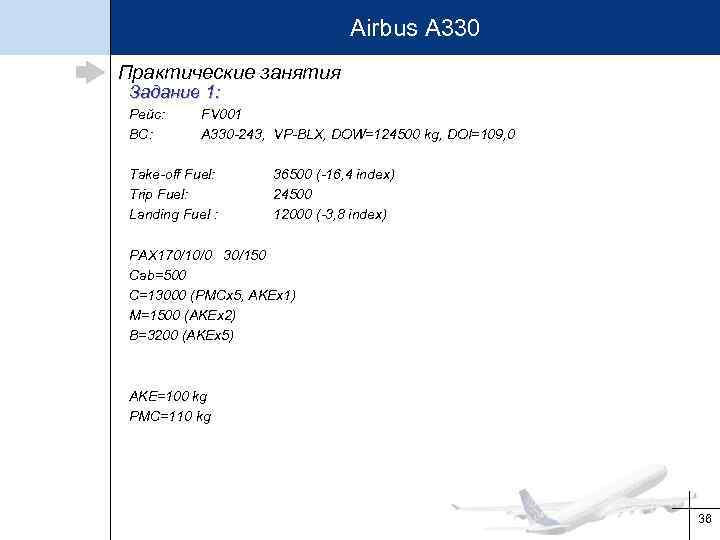 Airbus A 330 Практические занятия Задание 1: Рейс: ВС: FV 001 A 330 -243,