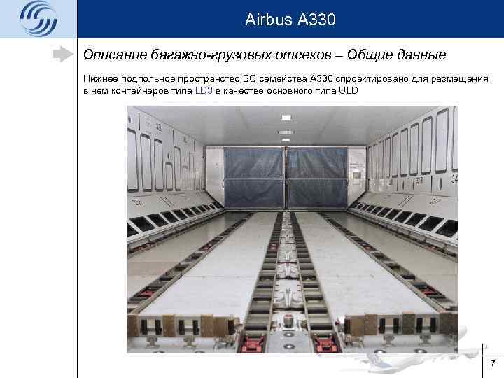 Airbus A 330 Описание багажно-грузовых отсеков – Общие данные Нижнее подпольное пространство ВС семейства