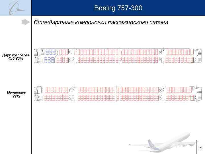 Boeing 757 -300 Стандартные компоновки пассажирского салона Двух классовая C 12 Y 231 Монокласс