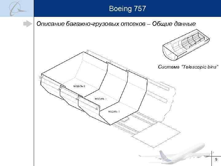 Boeing 757 Описание багажно-грузовых отсеков – Общие данные Система “Telescopic bins” 9 