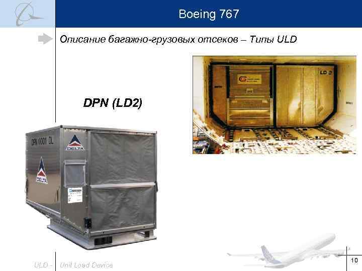 Boeing 767 Описание багажно-грузовых отсеков – Типы ULD DPN (LD 2) ULD - Unit