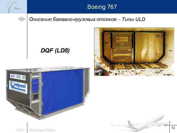Boeing 767 Описание багажно-грузовых отсеков – Типы ULD DQF (LD 8) ULD - Unit