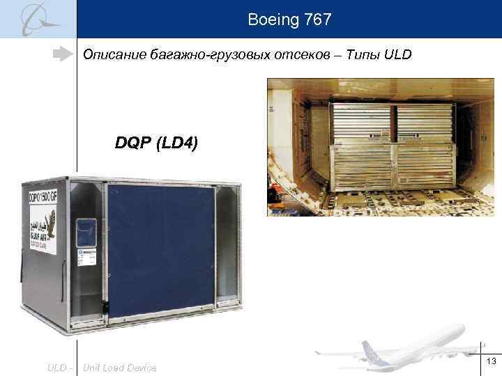 Boeing 767 Описание багажно-грузовых отсеков – Типы ULD DQP (LD 4) ULD - Unit